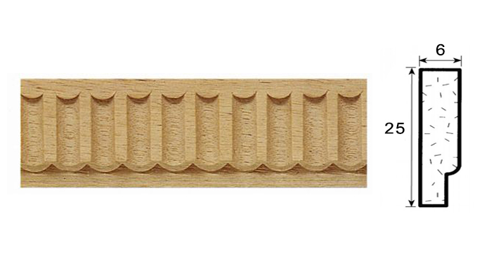 Cornice in legno art. 2 25x6 mm faggio (2,44 mt)